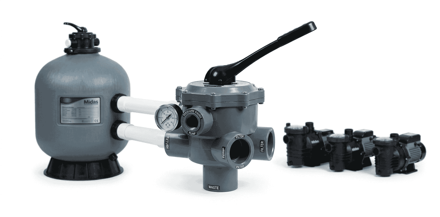 Multiport Valves